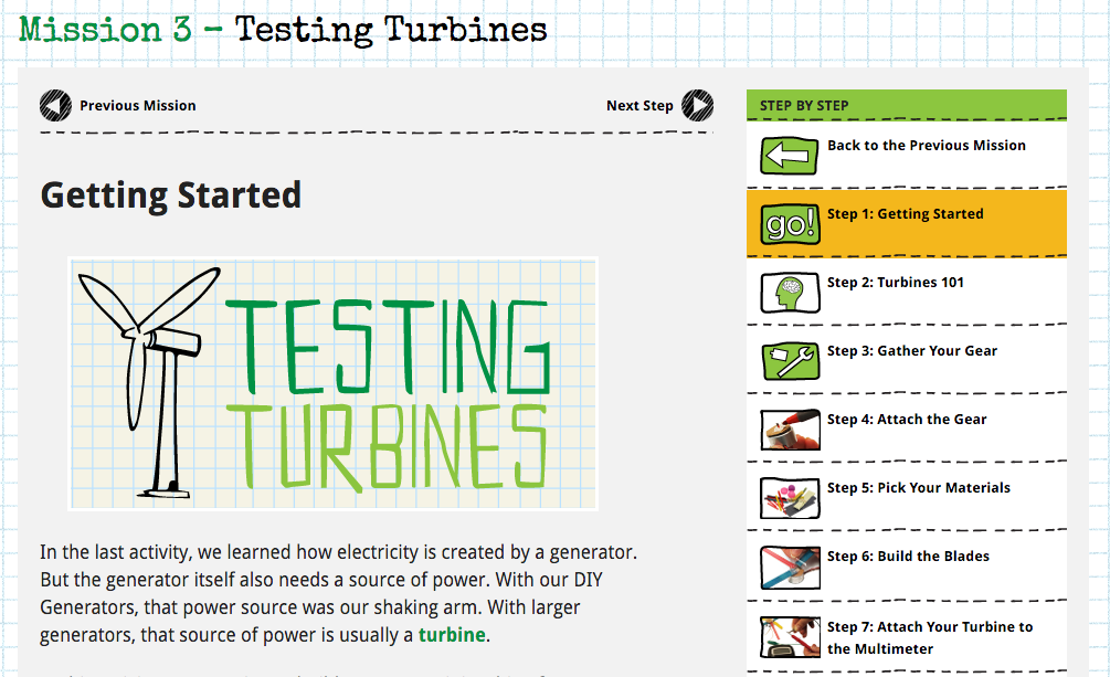 Green Tech Step by Step